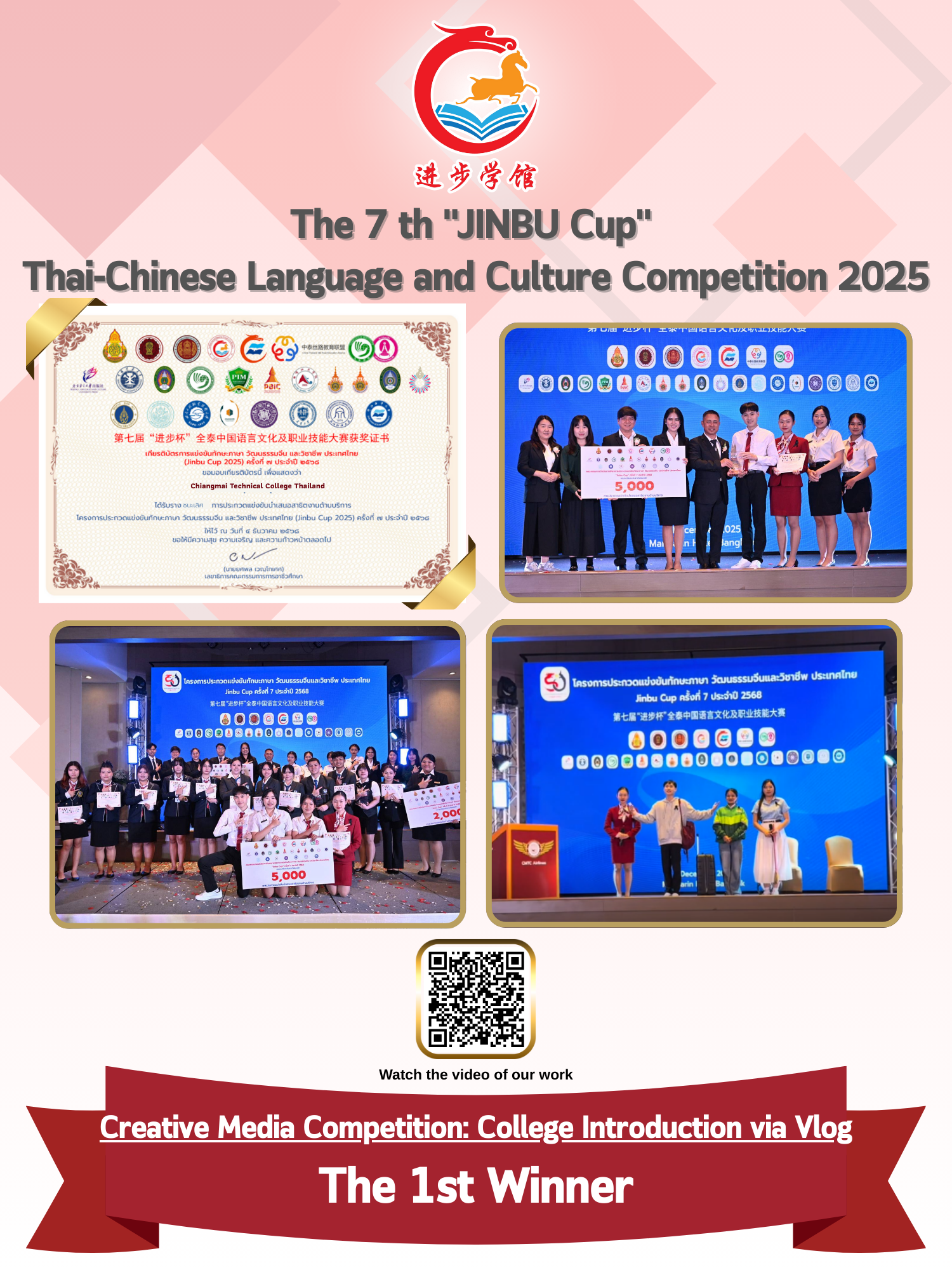 The 7 th “JINBU Cup” Thai-Chinese Language and Culture Competition 2025