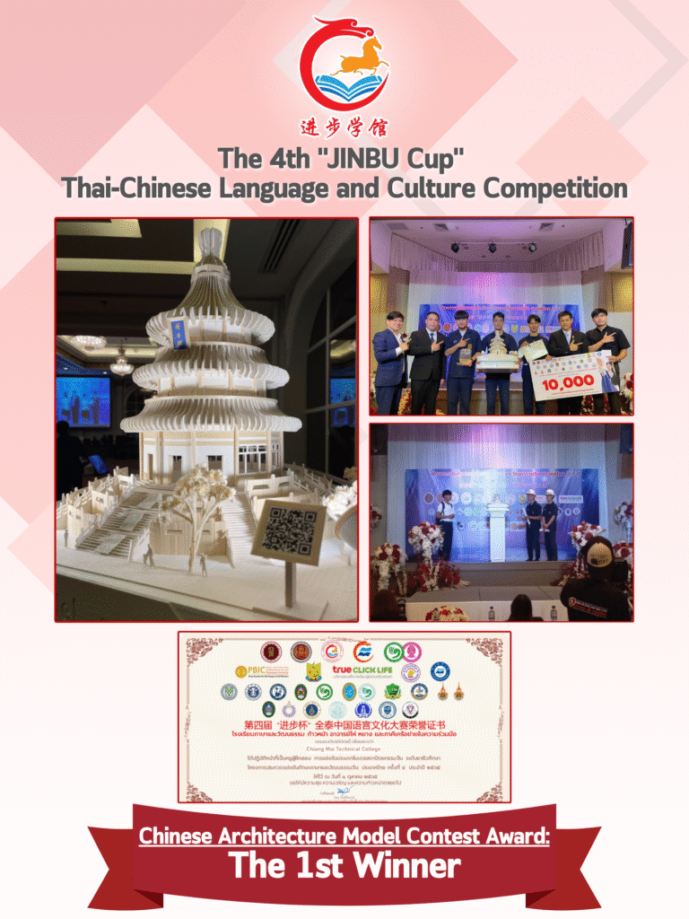The 4th “JINBU Cup” Thai-Chinese Language and Culture Competition