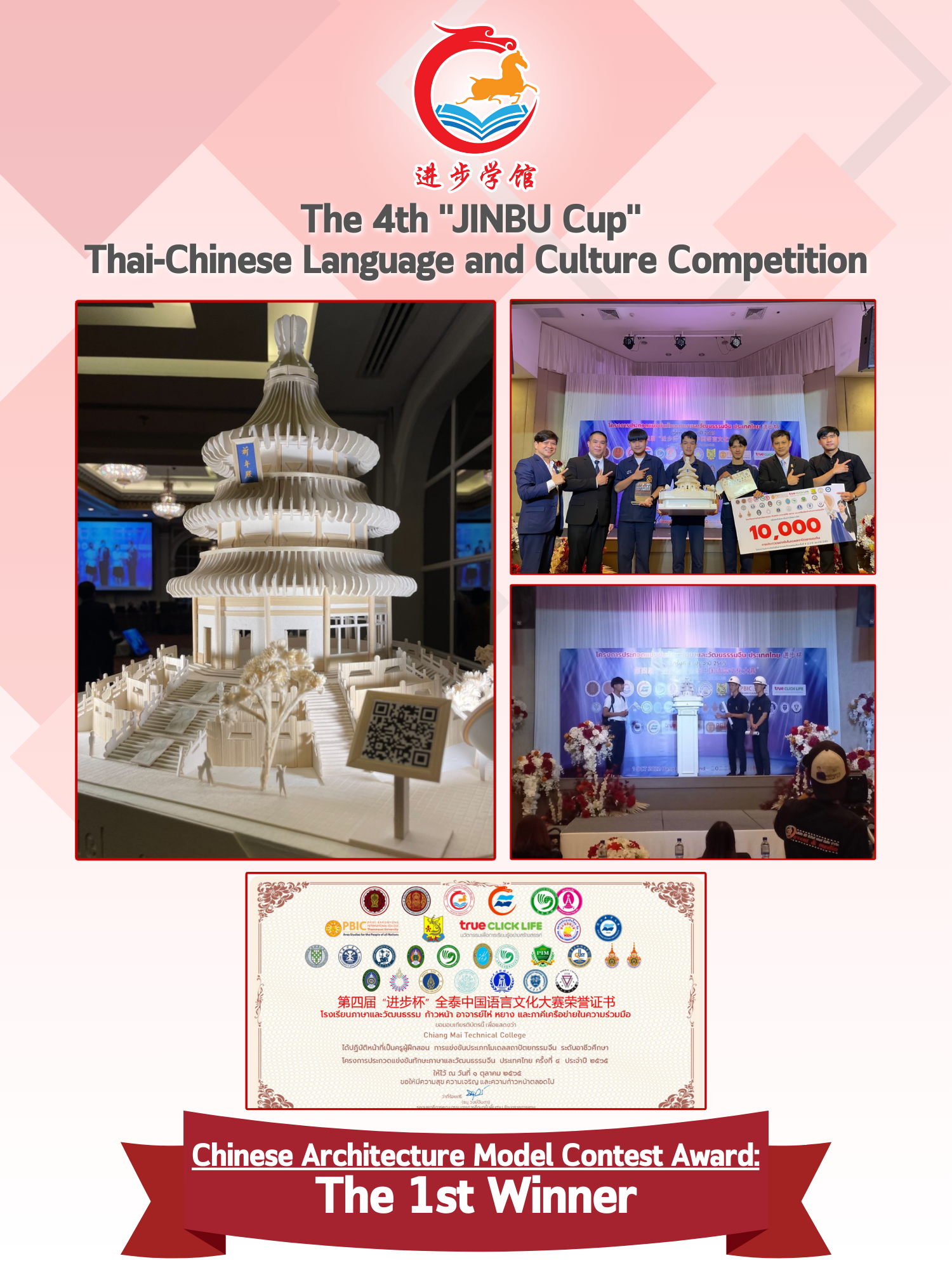 The 4th “JINBU Cup” Thai-Chinese Language and Culture Competition
