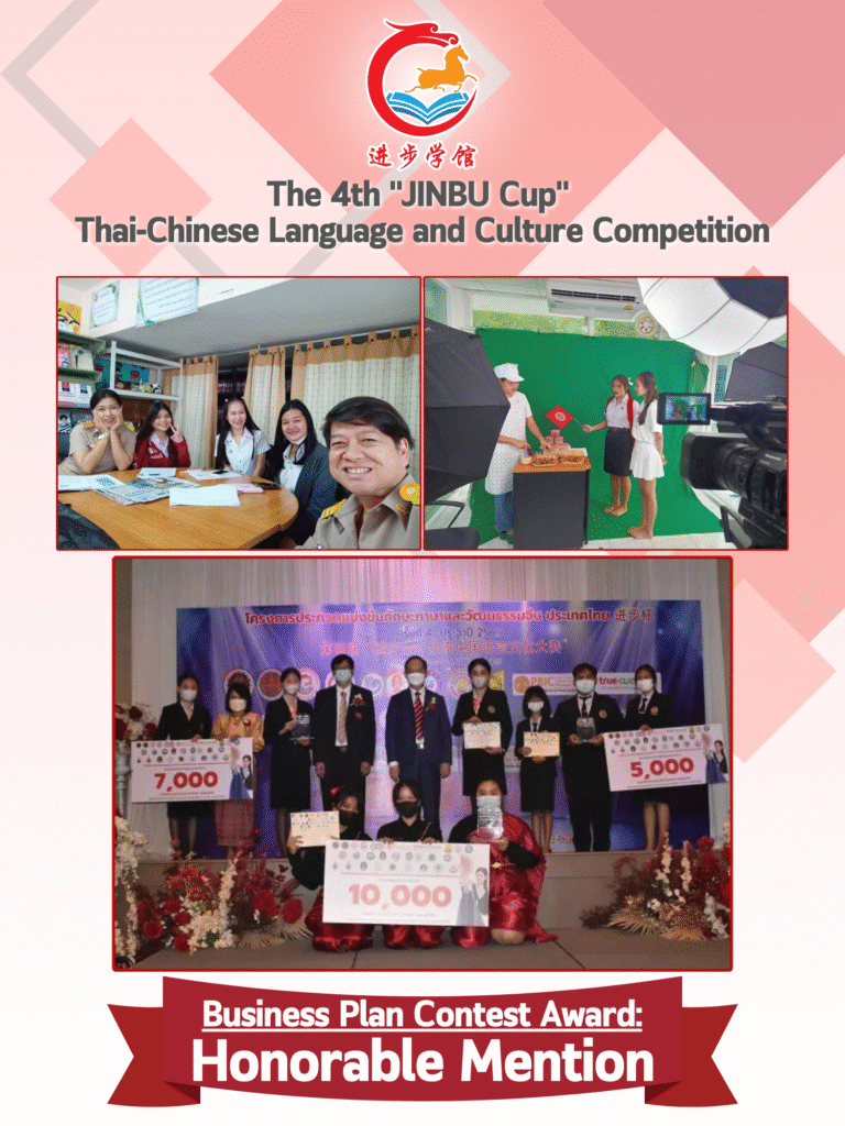 The 4th “JINBU Cup” 2022 Business Plan Contest Award: Honorable Mention