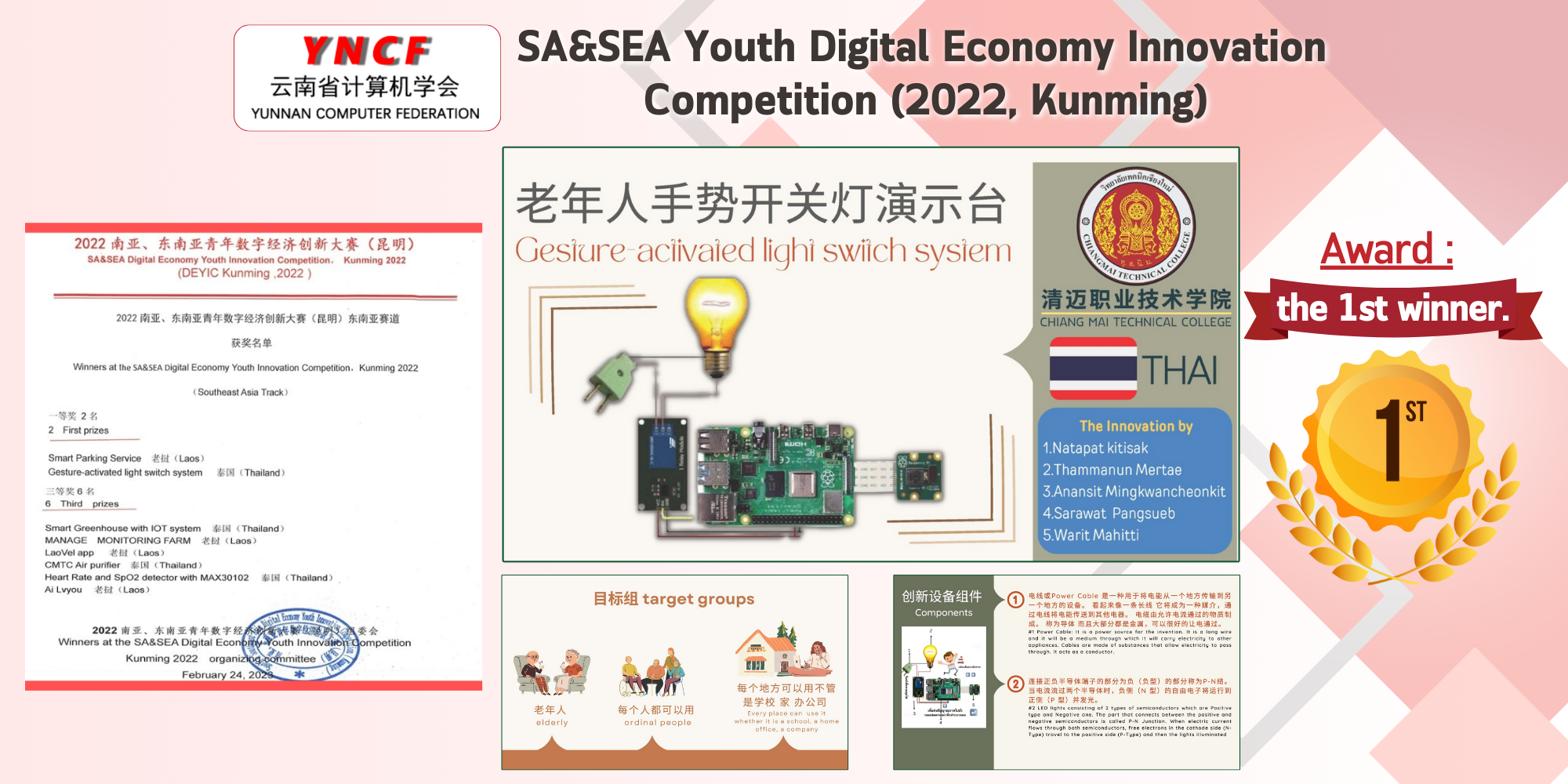 SA&SEA Youth Digital Economy Innovation Competition (2022, Kunming) Award: The 1st winner 1