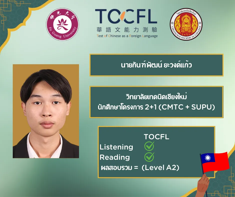 นายกันฑ์พัฒน์ ยะวงด์แก้ว