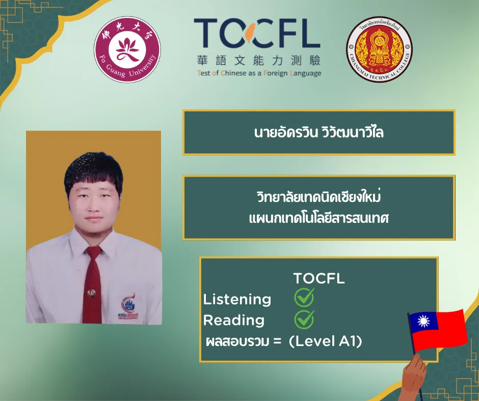 นายอัดรวิน วิวัฒนาวิไล