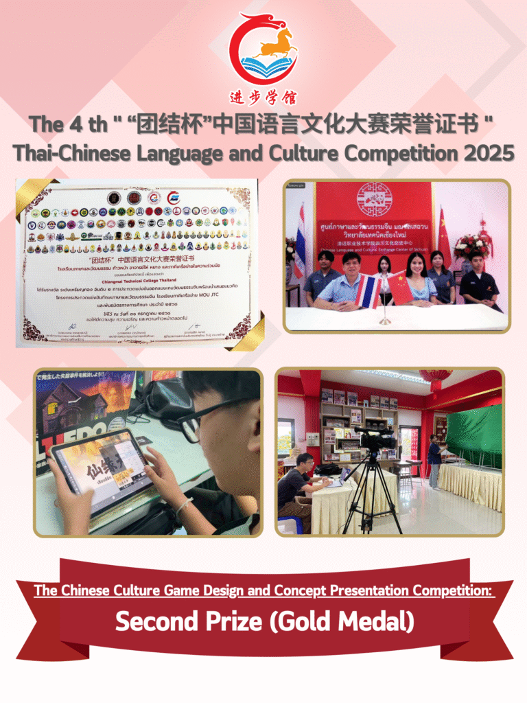 The 4 th ” “团结杯”中国语言文化大赛荣誉证书”Thai-Chinese Language and Culture Competition 2025