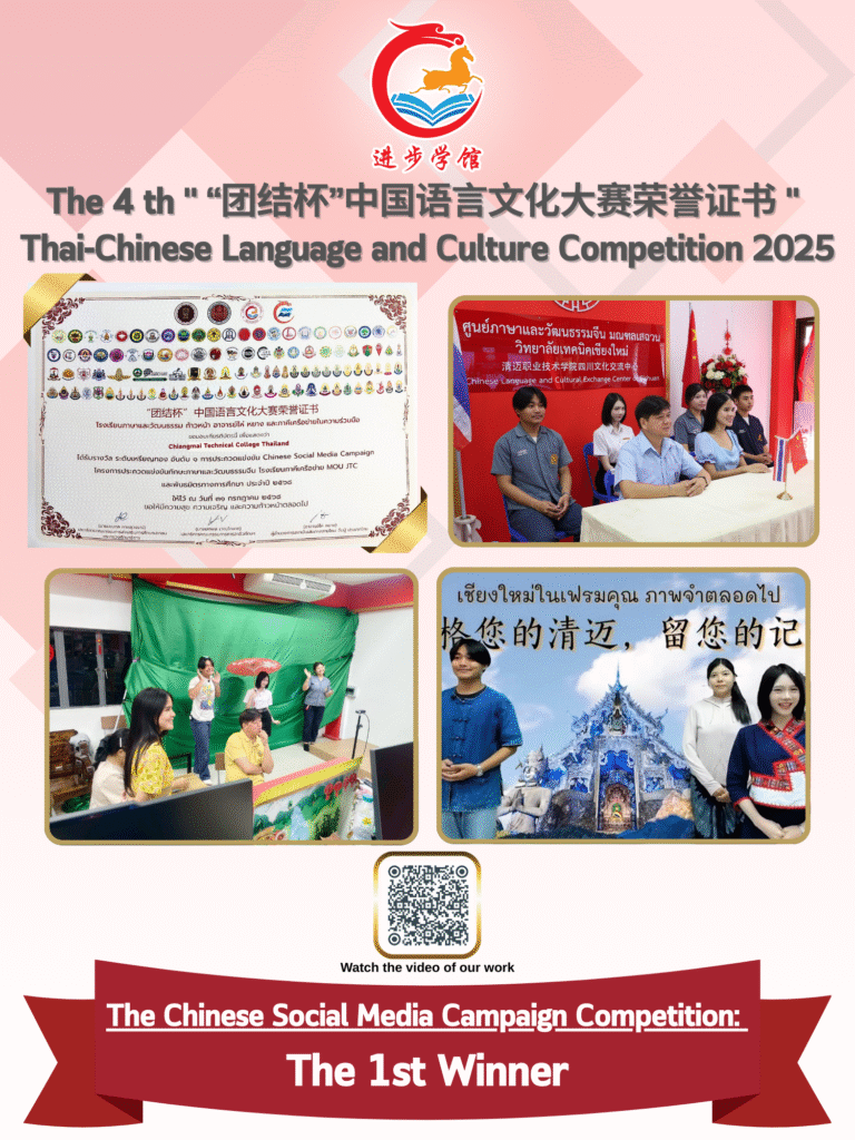 The 4 th ” “团结杯”中国语言文化大赛荣誉证书 ” Thai-Chinese Language and Culture Competition 2025