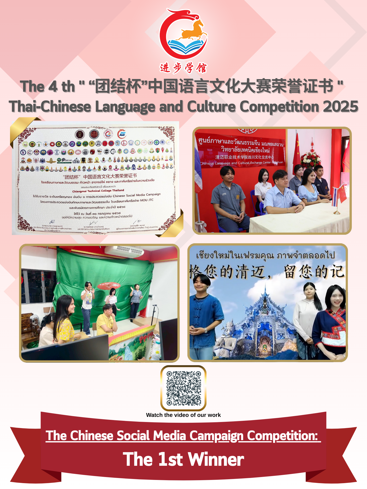 The 4 th ” “团结杯”中国语言文化大赛荣誉证书 ” Thai-Chinese Language and Culture Competition 2025