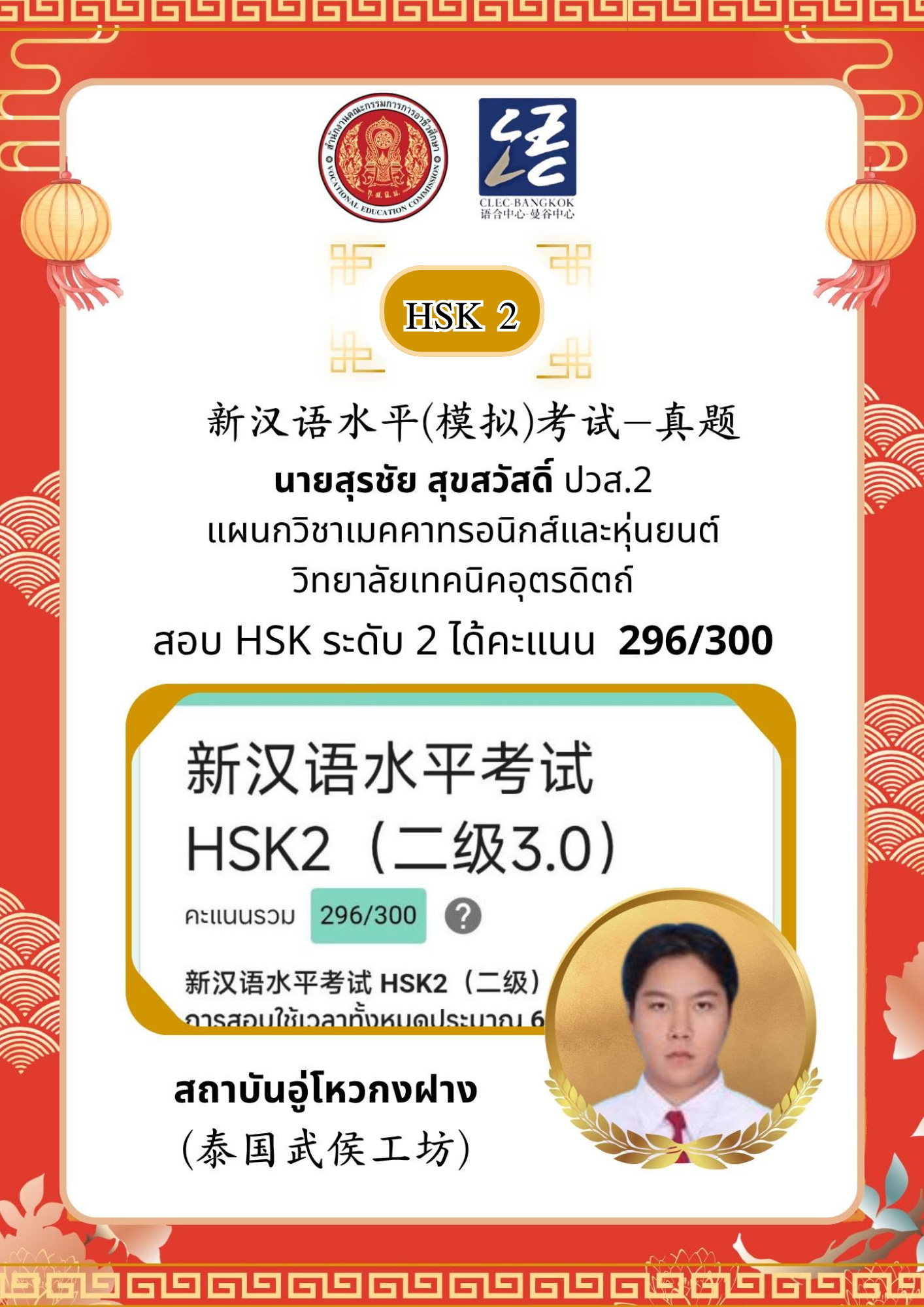 นายสุรชัย สุขสวัสดิ์