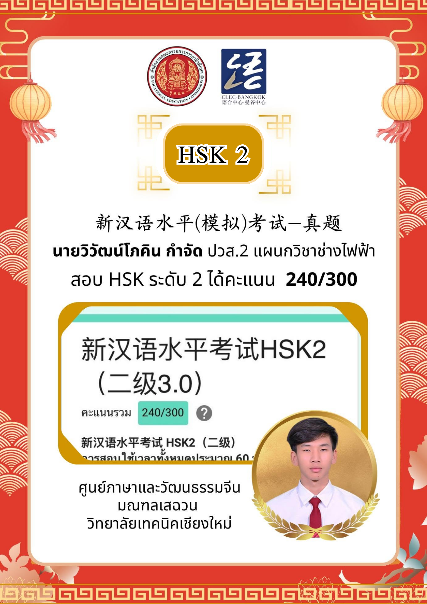 นายวิวัฒน์โภคิน กำจัด