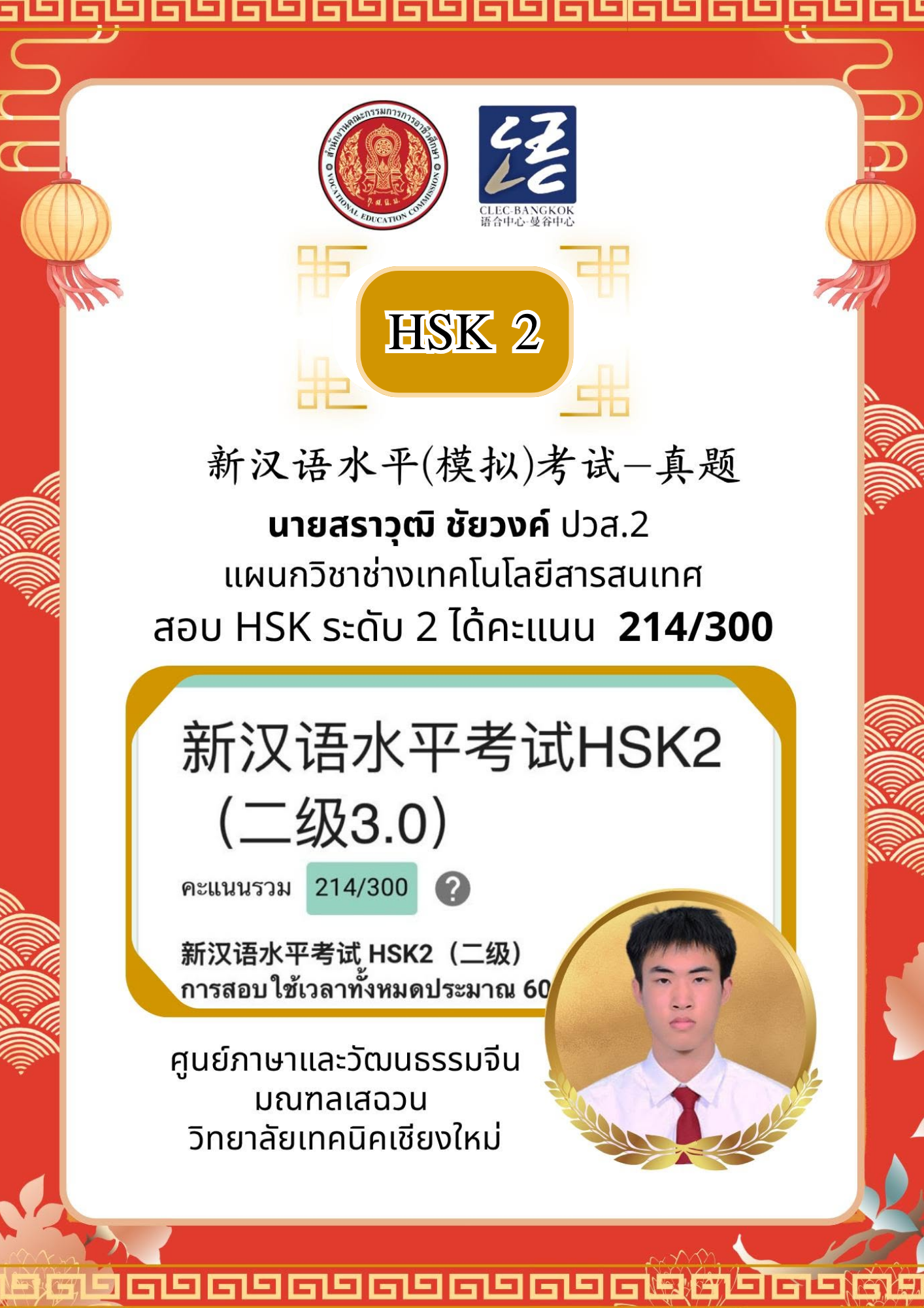 นายสราวุฒิ ชัยวงค์