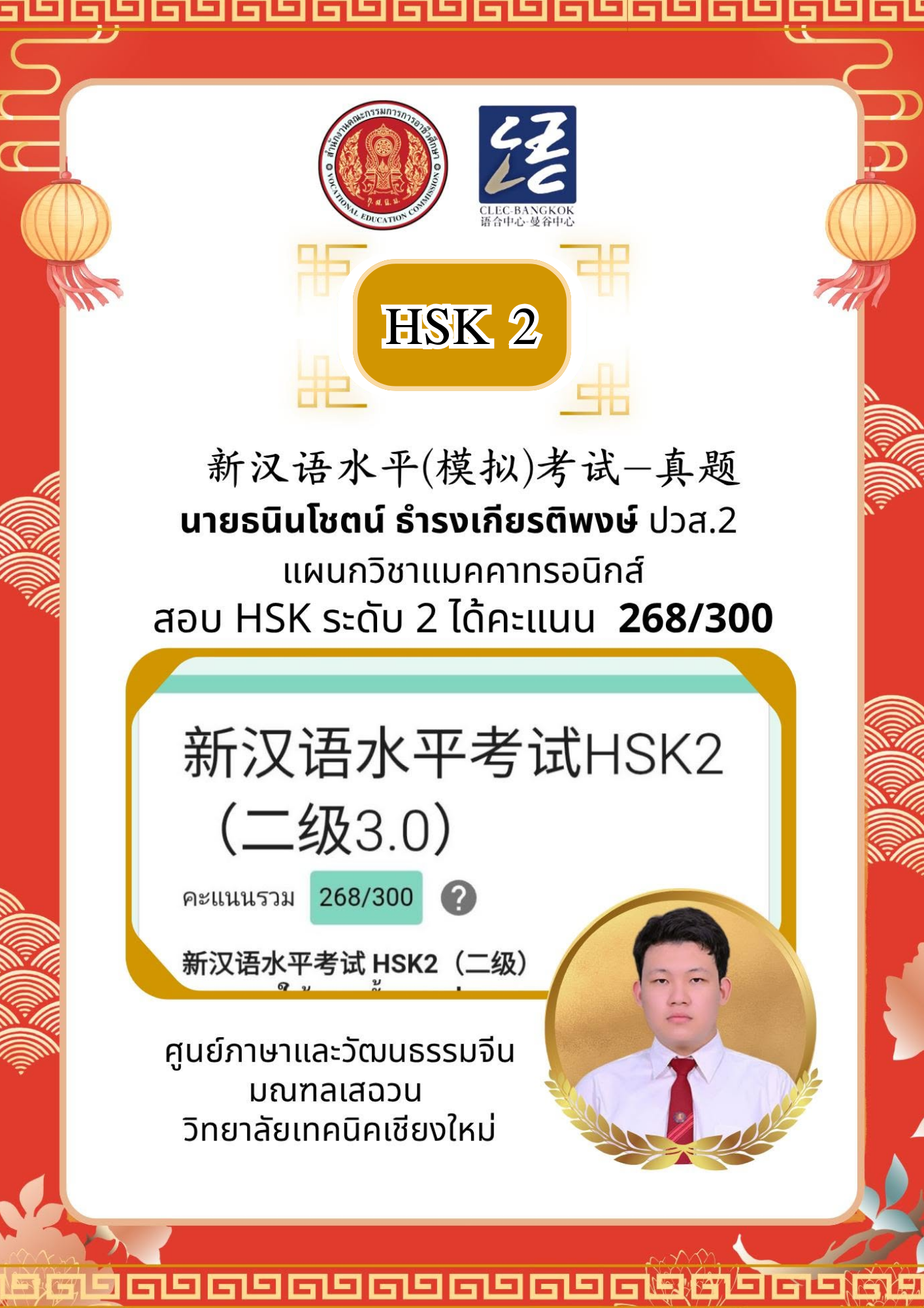 นายธนินโชตน์ ธำรงเกียรติพงษ์